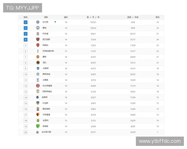 成都网球队在洲际杯积分榜上以74分稳居第一名展现强劲实力